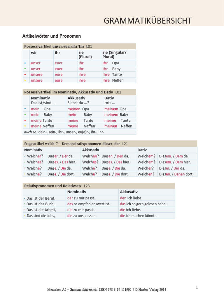 A2 Grammatik Uebersicht | PDF