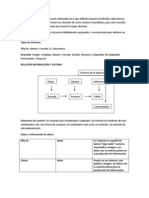 Cuestionario de Sistemas