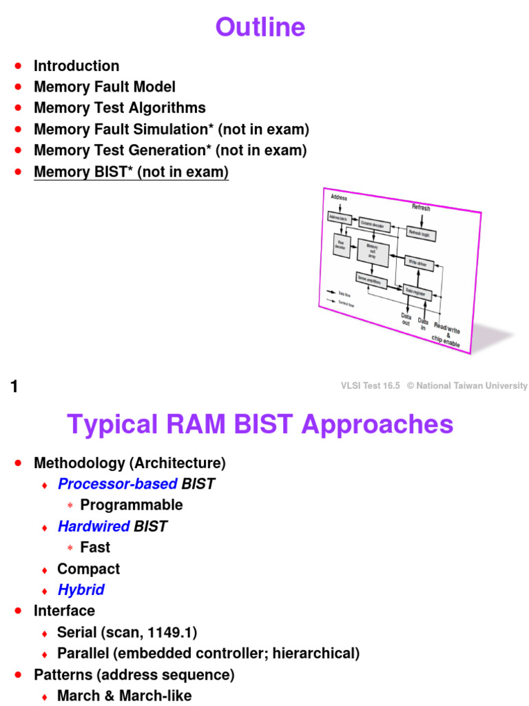 16.5 MemTest BIST | PDF | Random Access Memory | Computer Memory