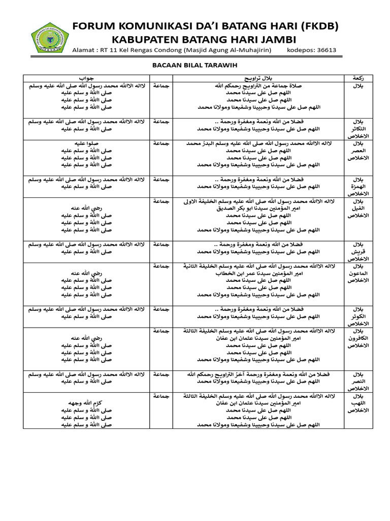 bacaan-bilal-tarawih-dan-witir-pdf