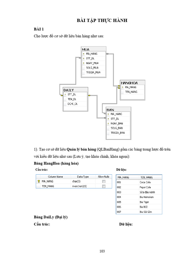 BT Thuc Hanh CSDL | PDF