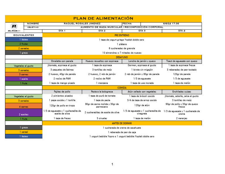 Plan de Alimentación para Adultos Mayores | PDF | Alimentos | Cocina