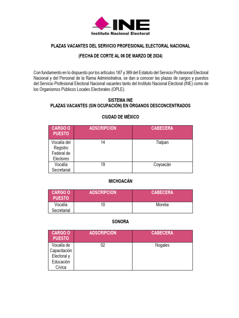 Despen Vacantes Servicio Profesional | PDF | México | Auditoría