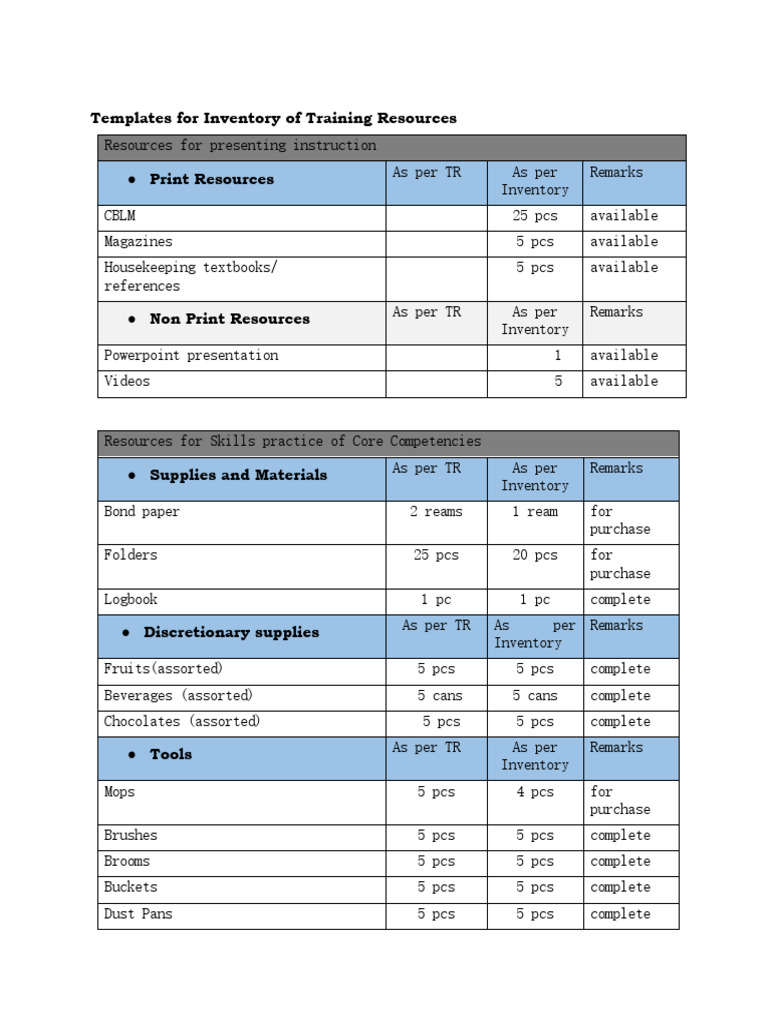 Inventory Templates for Training Resources | PDF | Housekeeping | Home