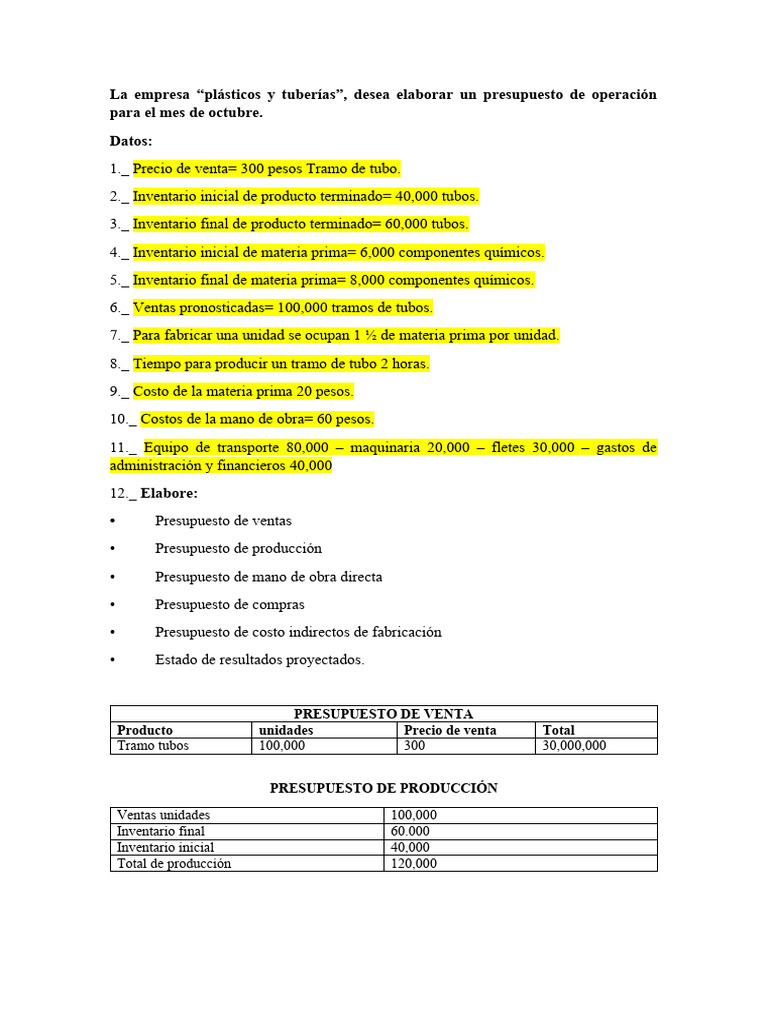 Clase 1 Presupuesto Contabilidad Gerencial 2021 Pdf Presupuesto