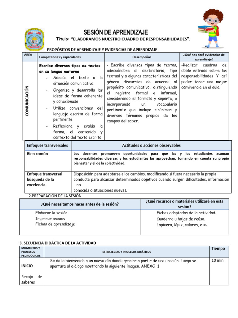 Cartel de Responsabilidades en Aula | PDF | Aprendizaje | Cognición