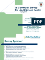 Annual Commuter Survey Results For Life Sciences Center: Spring 2011