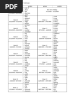 Grade 1 English Dictation Words List | PDF