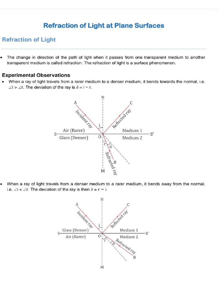 Refraction at Plane Notes | PDF