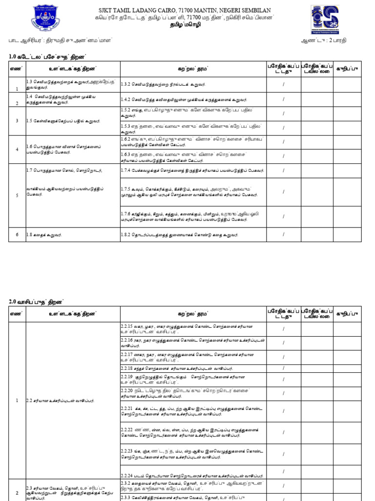 tanil 2B 4B | PDF