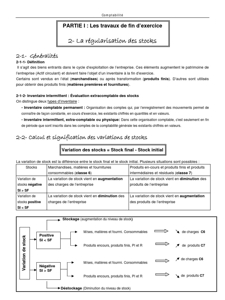 Régularisation Des Charges Et Produits Exercices Corrigés Pdf La Régularisation Des Stocks | PDF | Inventaire | Comptabilité