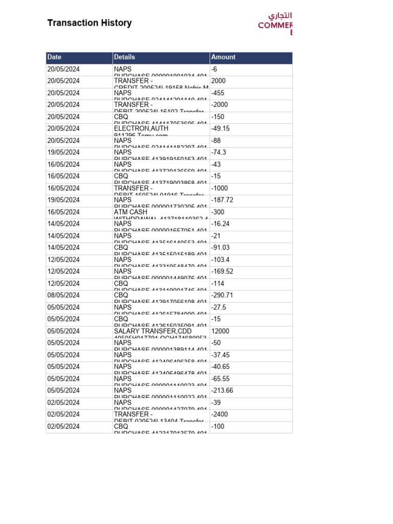 transaction-history-date-details-amount-pdf-debit-card-banking