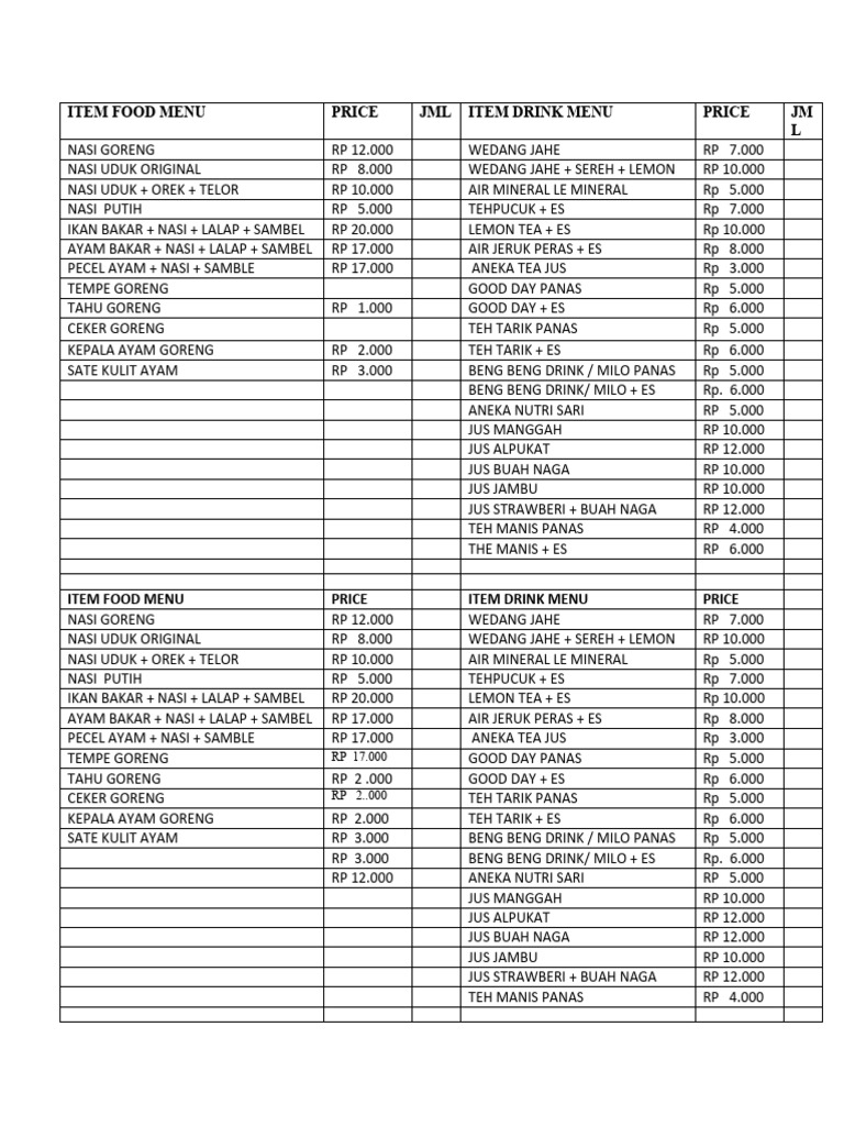 Menu Makanan dan Minuman Harga | PDF