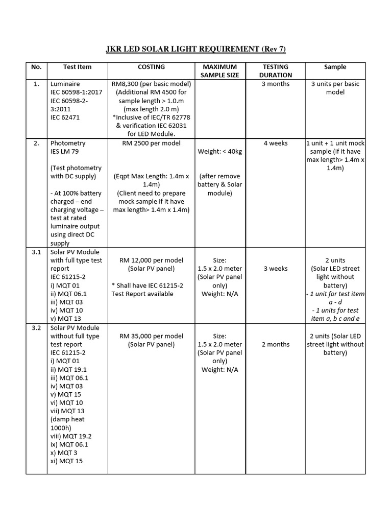 JKR LED Solar Light Testing Guide | PDF | Rechargeable Battery ...