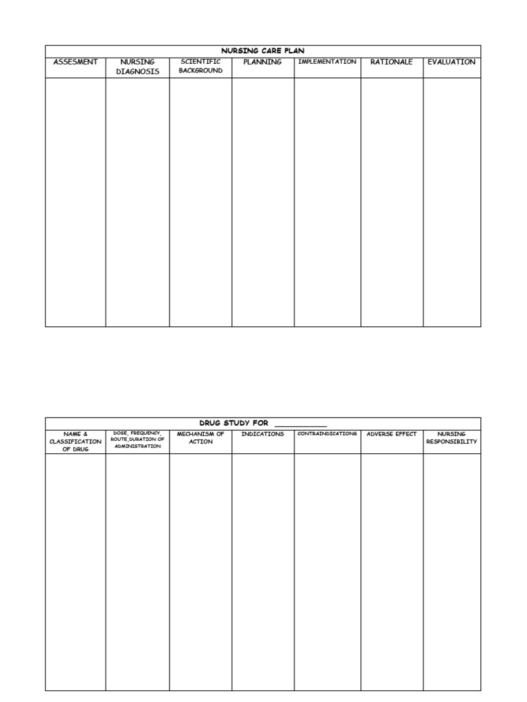 Nursing Care Plan & Drug Study Guide | PDF | Science & Mathematics