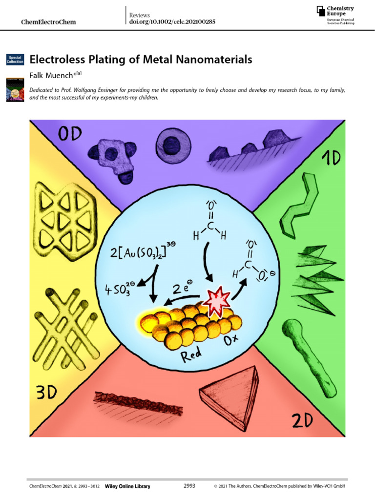 Electroless Plating for Metal Nanomaterials | PDF | Redox | Chemical ...