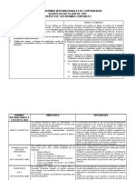 Comparacion Normas Internacionales