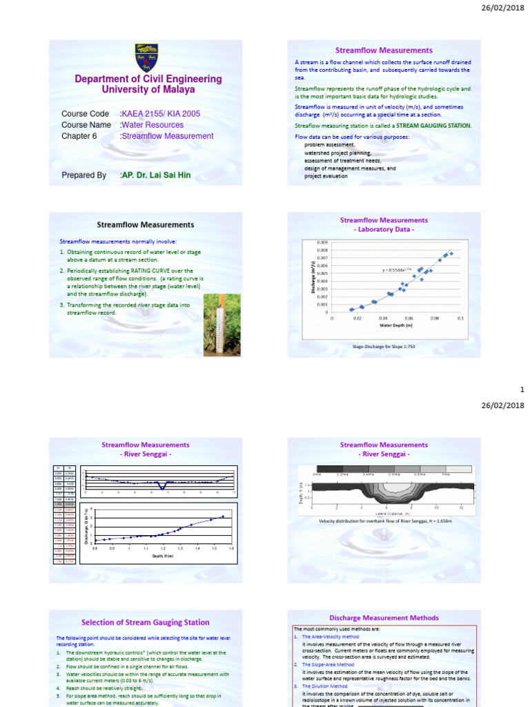 Streamflow Measurement Techniques | PDF | Discharge (Hydrology) | River