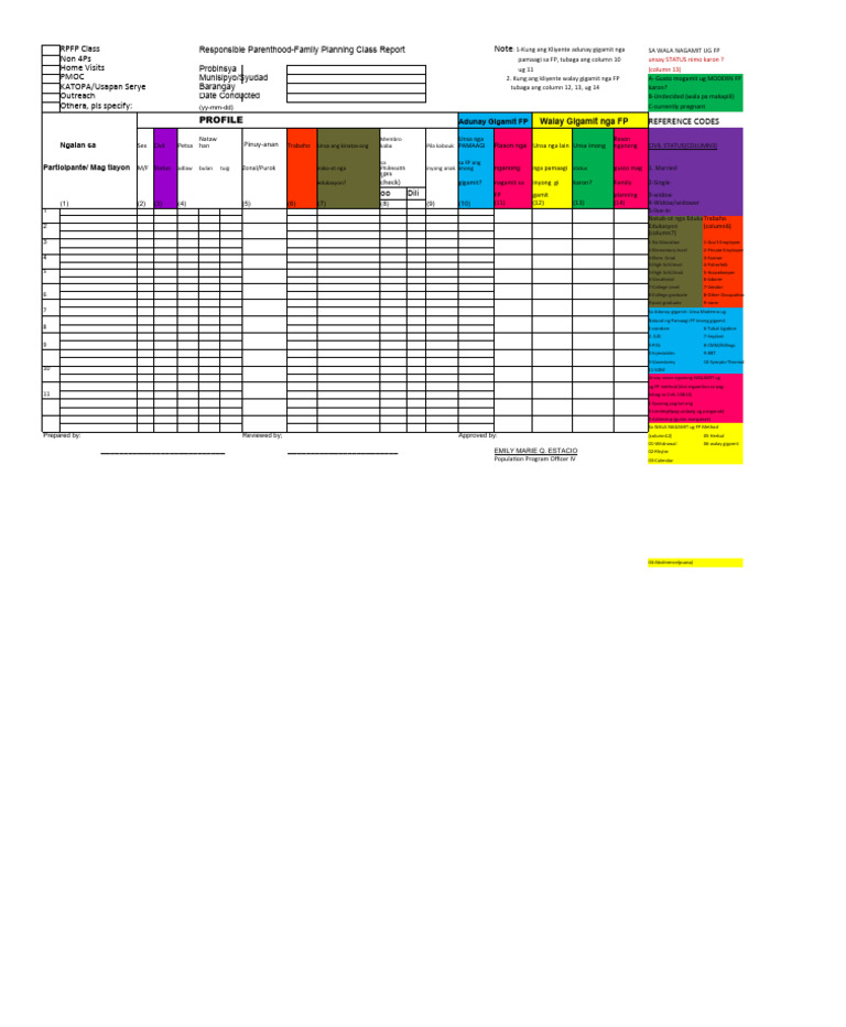 BSPO | PDF