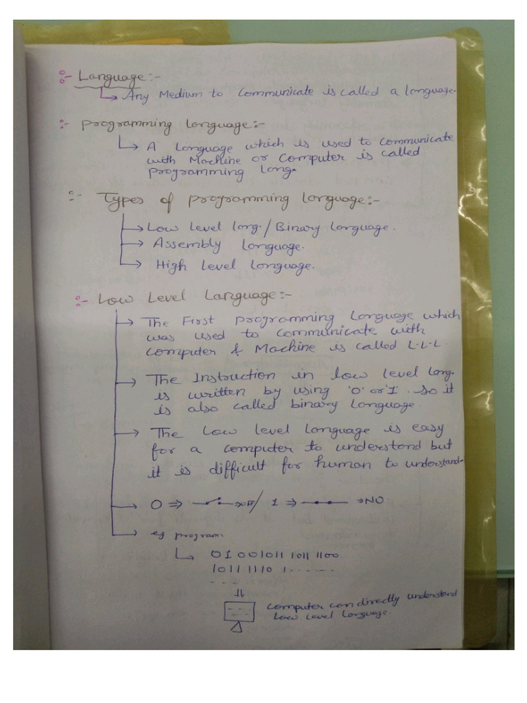 Java PDF | PDF