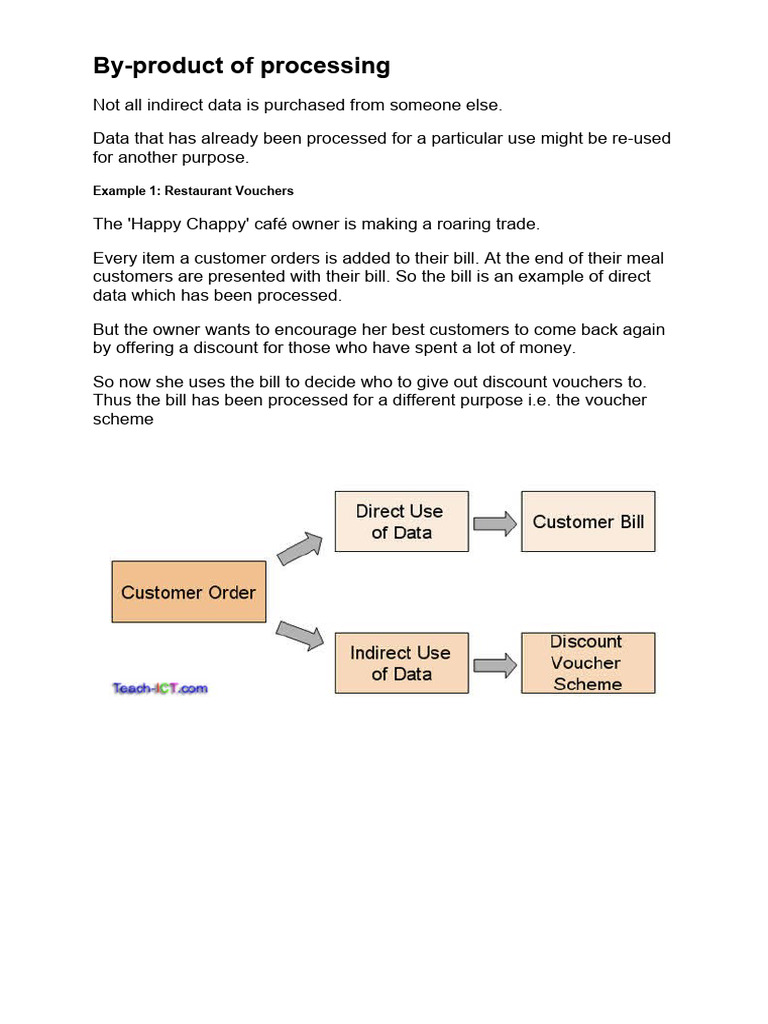 Reusing Processed Data for New Purposes | PDF | Career & Growth