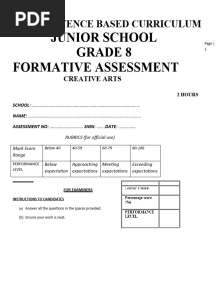 Grade 8 Creative Arts QS (1) (1) - 1710586269