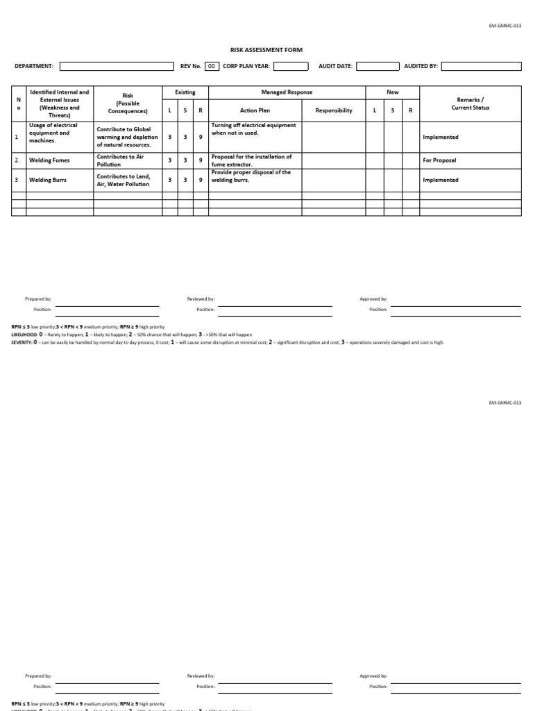 Risk Assessment for Electrical Safety | PDF | Environmental Issues ...