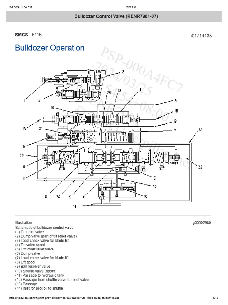 Bulldozer Control Valve Schematics | PDF | Valve | Pump