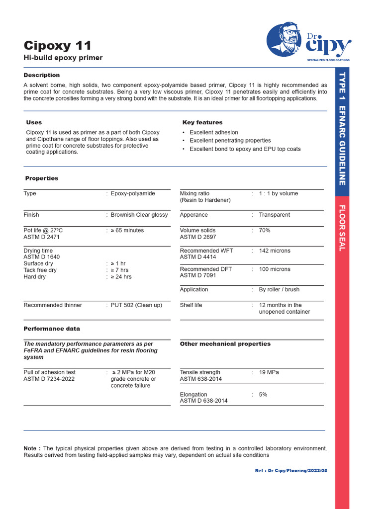 5 CIPOXY 11 | PDF | Epoxy | Secondary Sector Of The Economy