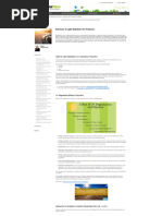 Inventory of Processing Aids, Codex | PDF | Ester | Fatty Acid