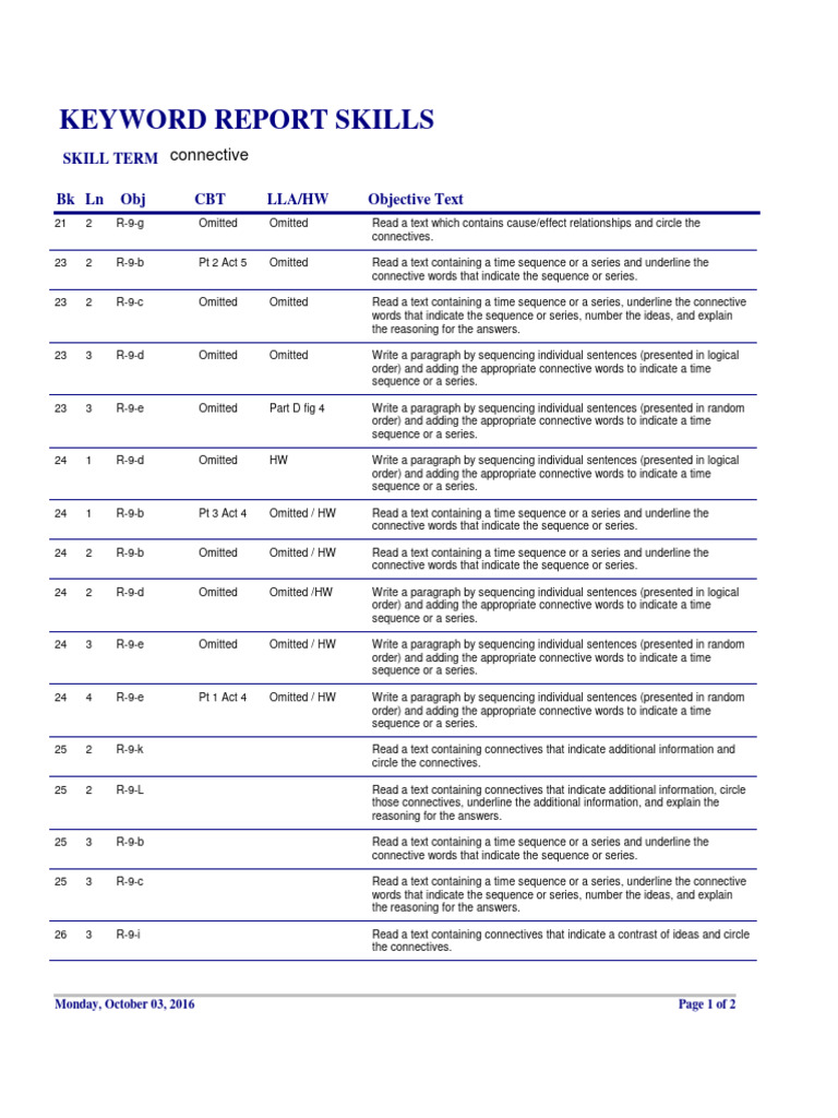 Constructing Paragraphs | PDF | Paragraph | Text