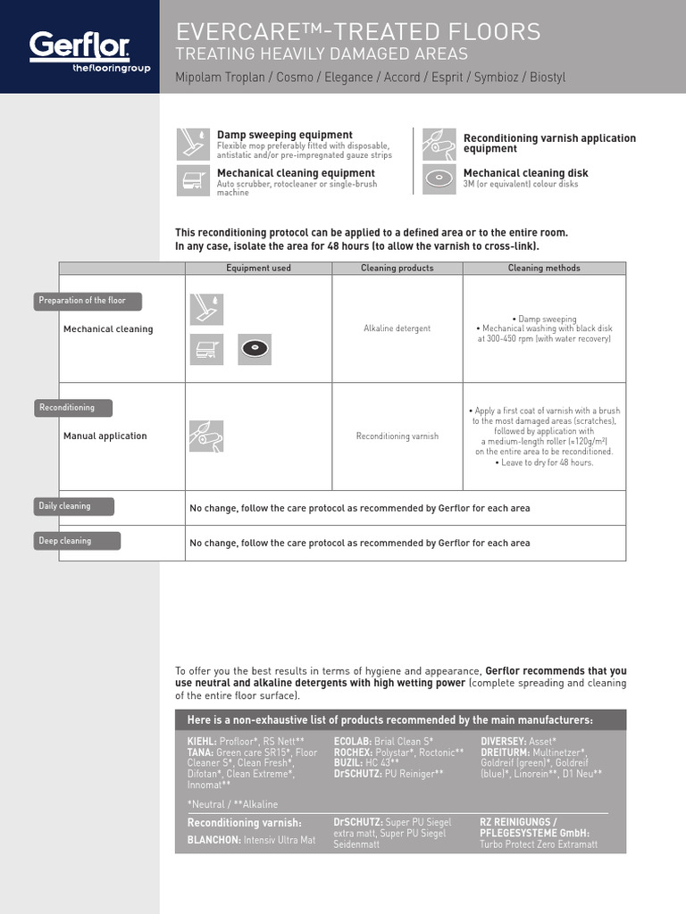6 Common Radiant Floor Heating Problems and How To Solve Them - 湿 Damage To Radiant Floor