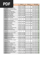 Agent List April 2018 PDF | PDF