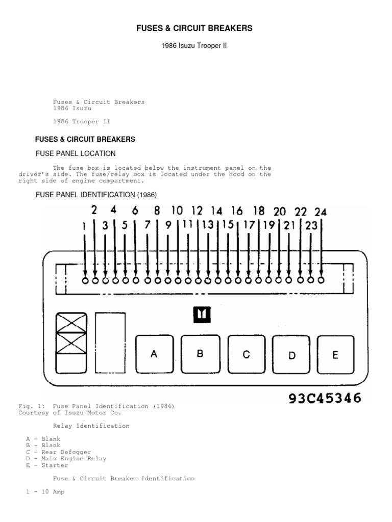 Fuses and Circuit Breakers | PDF | Relay | Diesel Engine