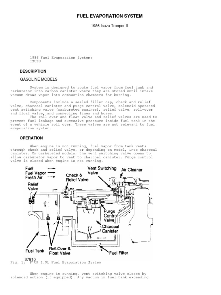 fuel evaporation system PDF Carburetor Engines