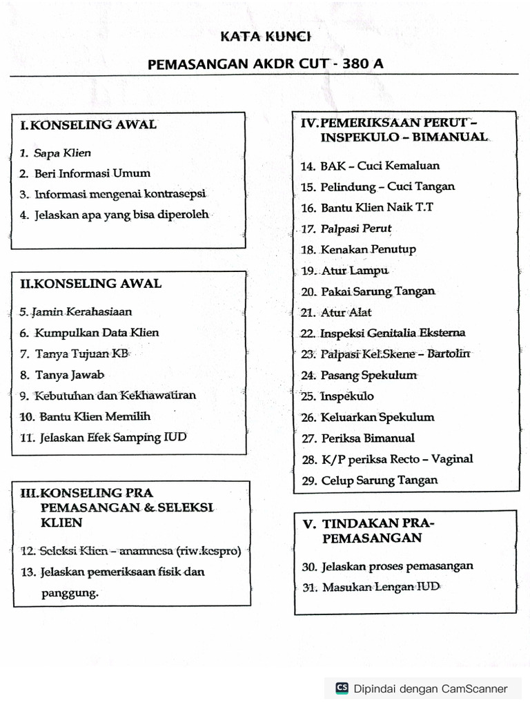 Kata kunci pemasangan akdr cut 380 a pdf