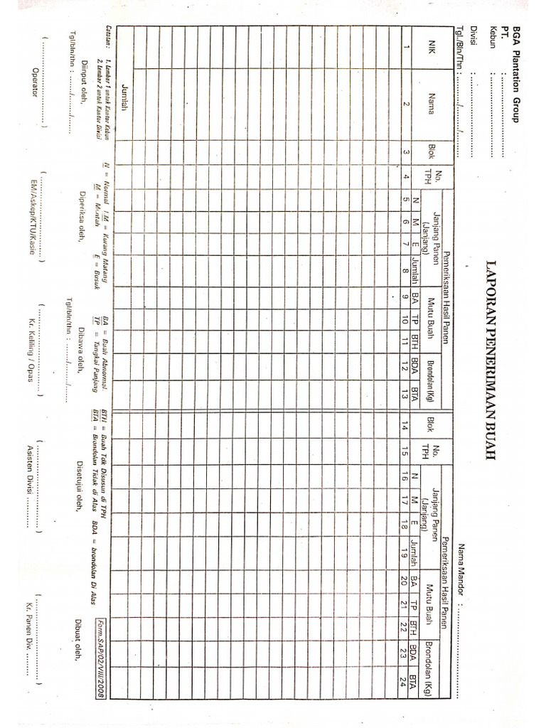 Format LPB | PDF