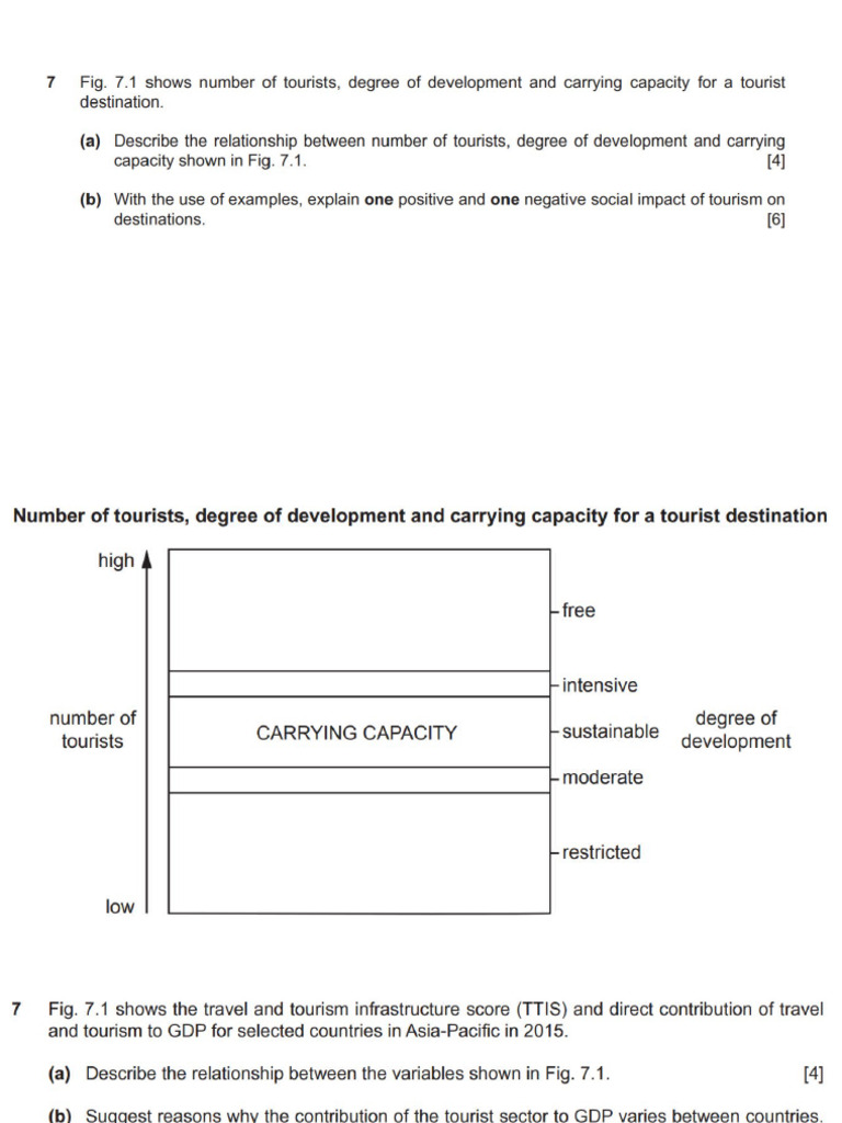 Short Answer Questions | PDF