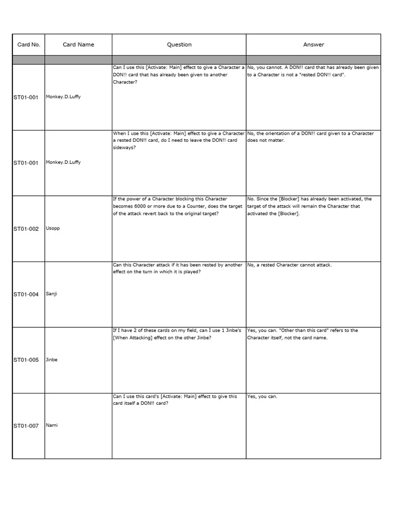 Rangers Coding Game Q&A Guide | PDF