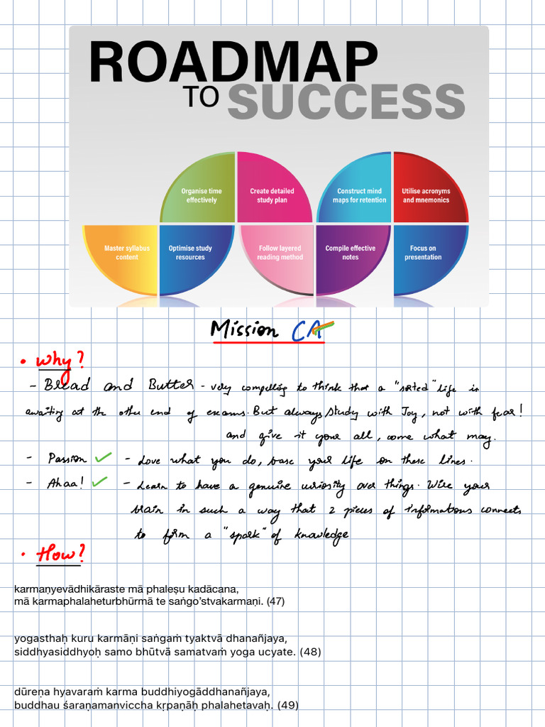 The Ultimate Skillsclonecom Guide Your Roadmap To Success - 4dosbfp
