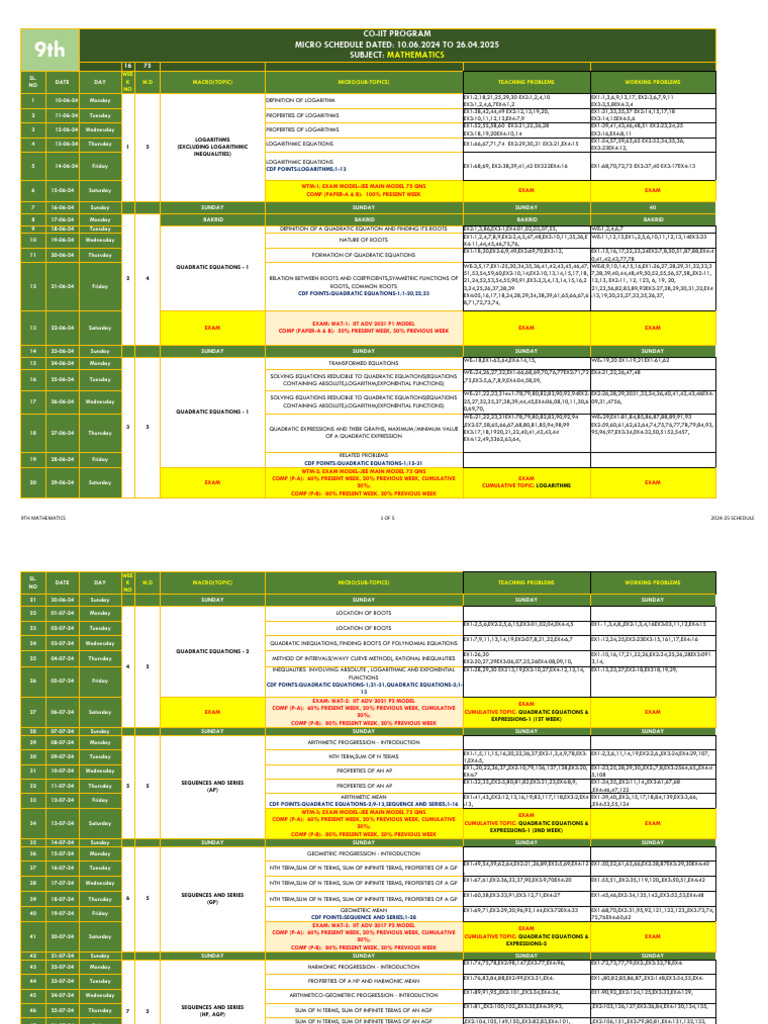 9th Grade Math Schedule: Logarithms & Quadratics | PDF | Trigonometry ...