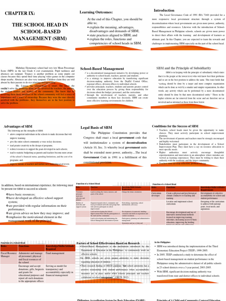 Lesson 9 The School Head In School Based Management Sbm Pdf