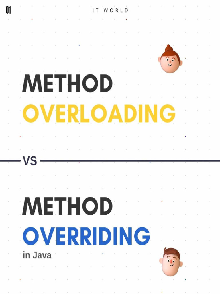 W Method Overloading and Overiding in Java | PDF