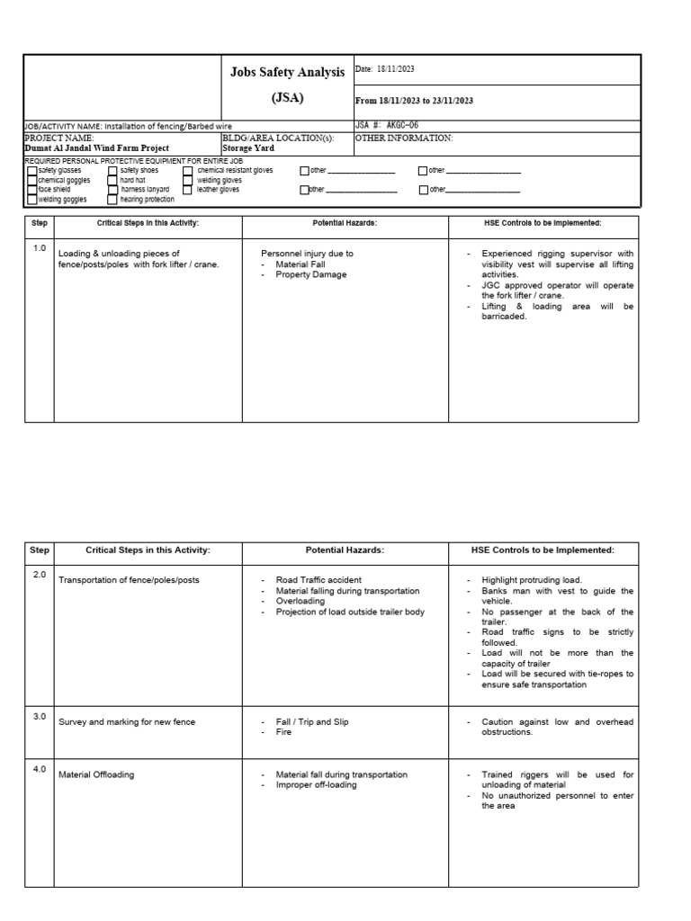 Fencing Installation Safety Analysis | PDF | Safety