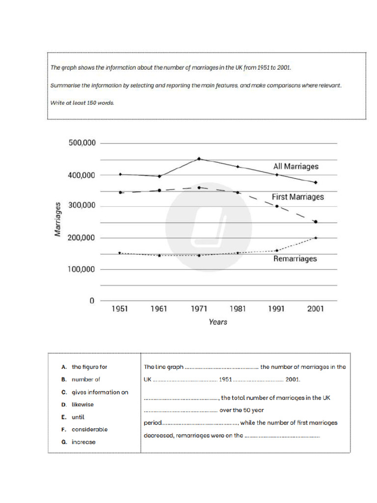 Ielts Writing Task 1 Line Graph Practice Exercise | PDF