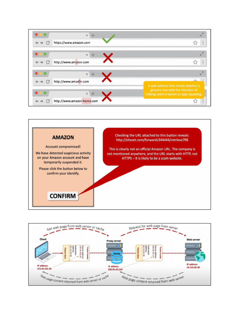 Cyber Security Threats Images | PDF