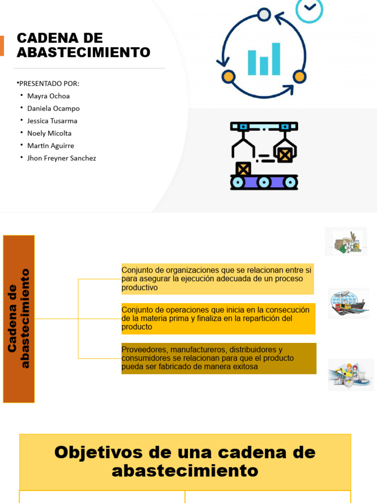 Claves de la Cadena de Abastecimiento | PDF | Cadena de suministro ...