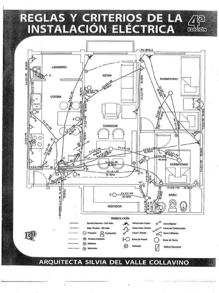 Reglas y Criterios de La Instalación Electrica | PDF