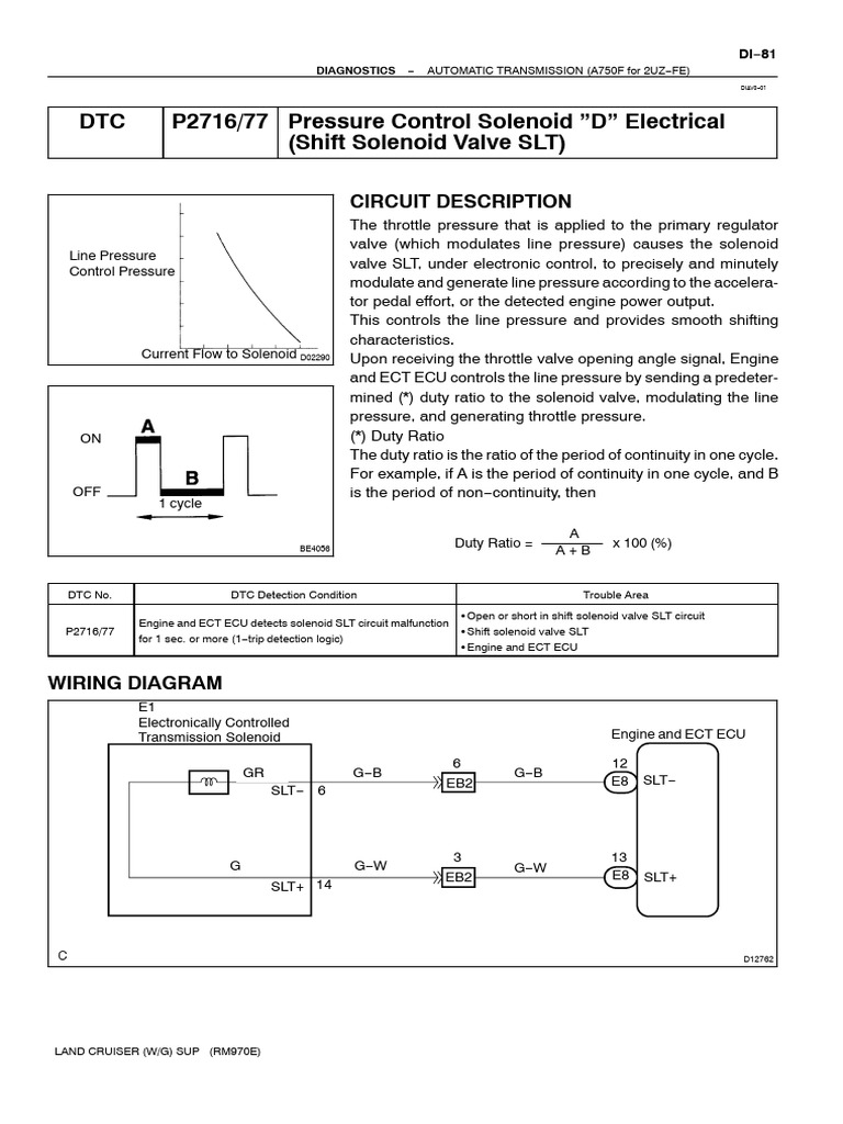 DTC P2716/77 Pressure Control Solenoid 