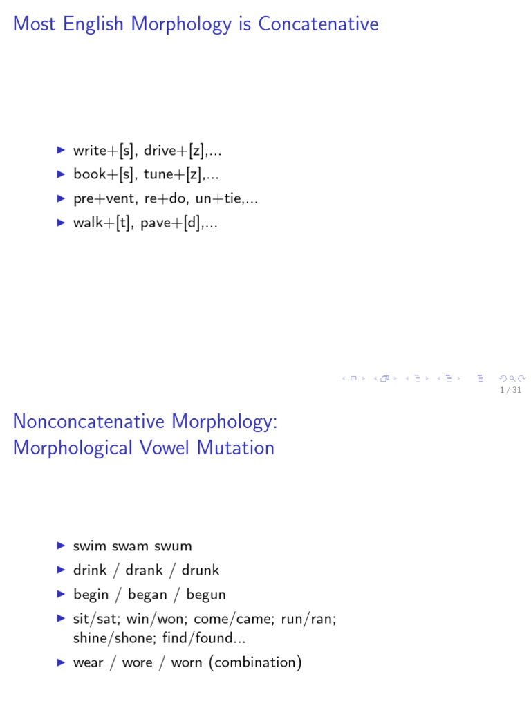 English and Arabic Morphology Explained | PDF | Morphology (Linguistics ...